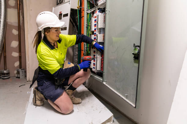 Best Electrical System Inspection  in Somerset, KY